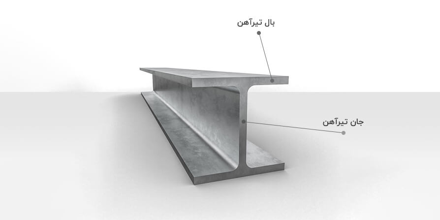 مقایسه شکل مقطع H عریض، I مستطیلی